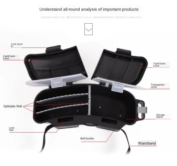 Waist Hanging Lure Box Fishing Tackle Accessories